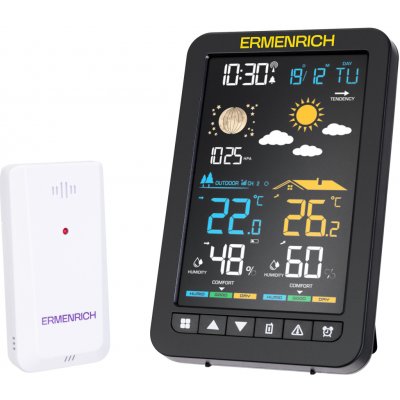 Ermenrich Report WR30 – Zbozi.Blesk.cz