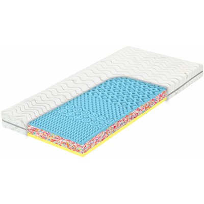 Tropico Atlas Visco – Zboží Dáma