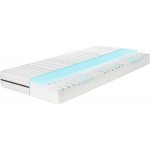 LIVARNO Comfort – Hledejceny.cz