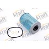 Olejový filtr pro automobily Olejový filtr KRAFT AUTOMOTIVE 1702680