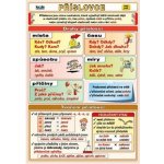 nakladatelství Kupka Příslovce – Zboží Mobilmania