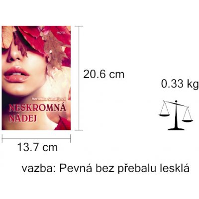 Neskromná nádej – Hledejceny.cz