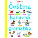 Čeština barevná gramatika