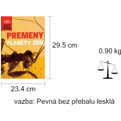 Premeny planéty Zem – Hledejceny.cz