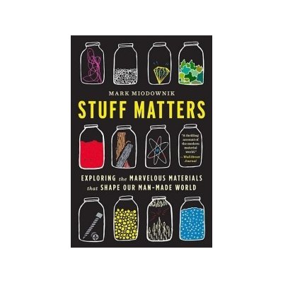 Stuff Matters – Hledejceny.cz