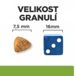 Hill’s Prescription Diet Metabolic & Mobility Mini 1 kg – Hledejceny.cz