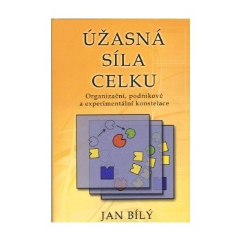 Úžasná síla celku - Bílý Jan