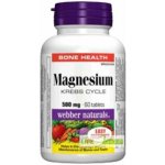 Webber Naturals Magnesium 60 tablet – Hledejceny.cz