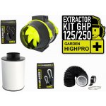 Garden Highpro Ventilační kit 125 mm, 250 m3/h – Hledejceny.cz