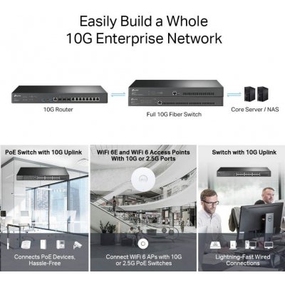 TP-Link ER8411 – Zboží Živě