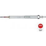 NGK 95233 – Hledejceny.cz