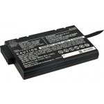 Cameron Sino CS-SP500HB 6600mAh - neoriginální – Sleviste.cz