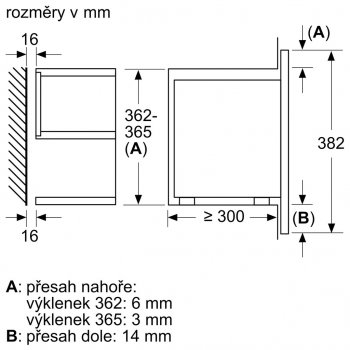 Bosch BFR 634GB1