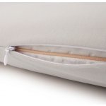 Vlnka bavlna klasický paměťový béžová 60 x 40 cm – Zboží Mobilmania