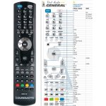 Dálkový ovladač General ProCaster PVR-6100T, PVR-6101T – Zboží Živě