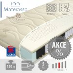 Materasso Natura Hydrolatex T3 – Sleviste.cz