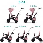 KINDERKRAFT SELECT Easytwist Mauvelous Pink – Sleviste.cz