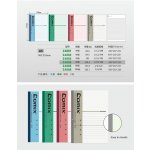 Comix Školní sešit A5 Červená – Hledejceny.cz