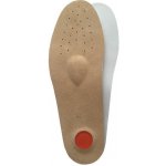 Dr. Grepl Vložky MEMORY ORTHO – Sleviste.cz