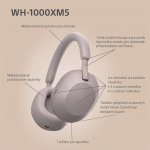Sony WH-1000XM5 – Zboží Živě