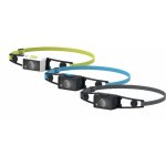 Ledlenser NEO1R – Zboží Dáma