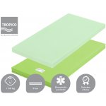 Tropico Dana – Hledejceny.cz