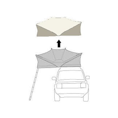 Thule Approach Canopy Package S – Zboží Mobilmania