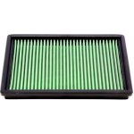 TA Technix sportovní vzduchový filtr Dodge Charger II (10-23) V8 5.7 – Zboží Mobilmania