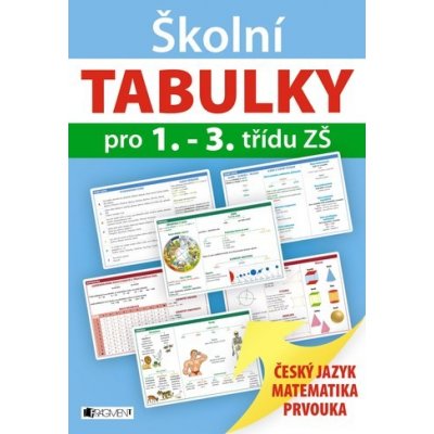 Školní TABULKY pro 1.-3. třídu ZŠ – Zboží Mobilmania