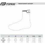 Force RAINY – Sleviste.cz