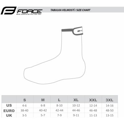 Force RAINY – Sleviste.cz