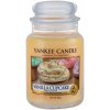 Svíčka Yankee Candle Vanilla Cupcake 623 g