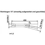 ERNST 461139 – Hledejceny.cz