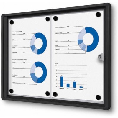 Jansen Display Economy interiérová vitrína 2 x A4 – Zboží Živě