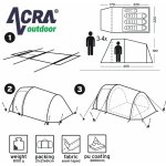 Acra ST18 – Zboží Dáma