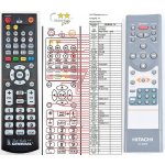 Dálkový ovladač General Hitachi AX-M82E – Zboží Živě