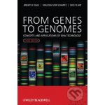 J. Dale, N. Plant, M. Schantz - From Genes to Genom – Hledejceny.cz