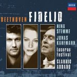 Beethoven Ludwig Van - Fidelio CD – Hledejceny.cz