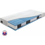 Benab Fyzio Plus – Zboží Dáma