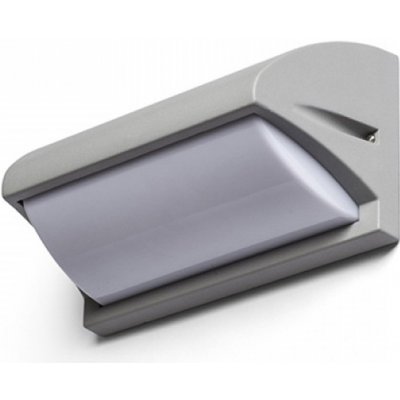 Rendl R12571 – Hledejceny.cz