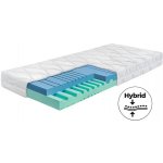 Ahorn Juna – Zboží Dáma