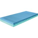 Ahorn Juna – Zboží Dáma