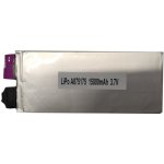 Polednik Butterfly – Hledejceny.cz