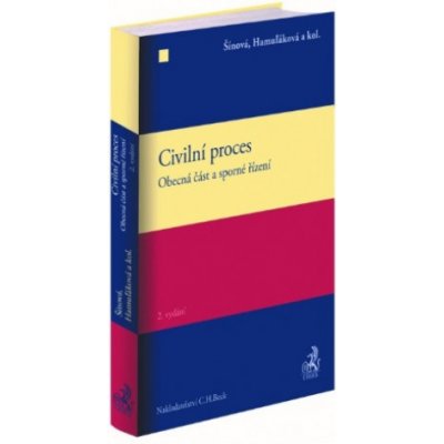 Civilní proces - Klára Hamul´áková, Renáta Šínová – Zbozi.Blesk.cz