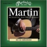 Martin M 170 – Zbozi.Blesk.cz