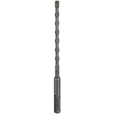 Bosch 2608585619 – Hledejceny.cz