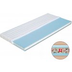 Dřevočal Milena – Hledejceny.cz