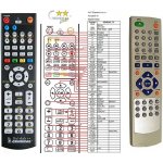 Dálkový ovladač General Hyundai DVD6 – Hledejceny.cz