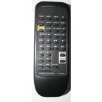 Dálkový ovladač Emerx Onkyo RC314S pro A9711 – Hledejceny.cz