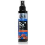 Dr. Santé Hair Loss Control Biotin Hair Anti-Thinning Spray 150 ml – Zboží Dáma